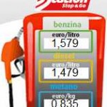 Prezzi benzina